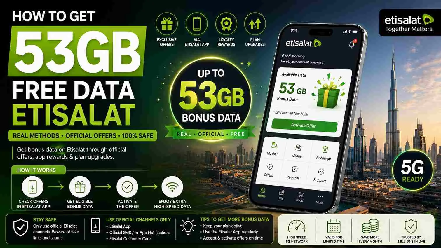 How to Get 53 GB Data in Etisalat