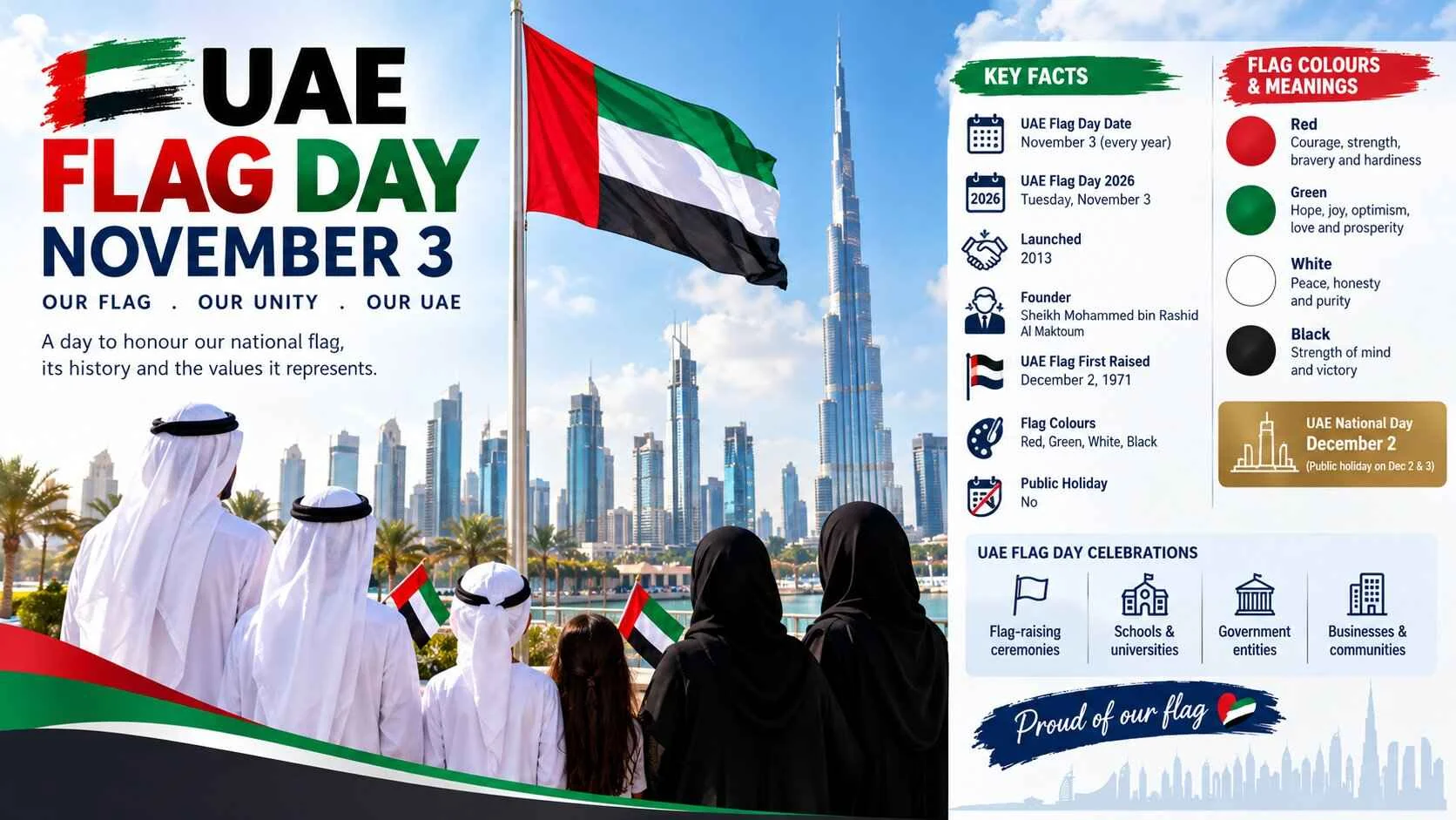 UAE Flag Day November 3